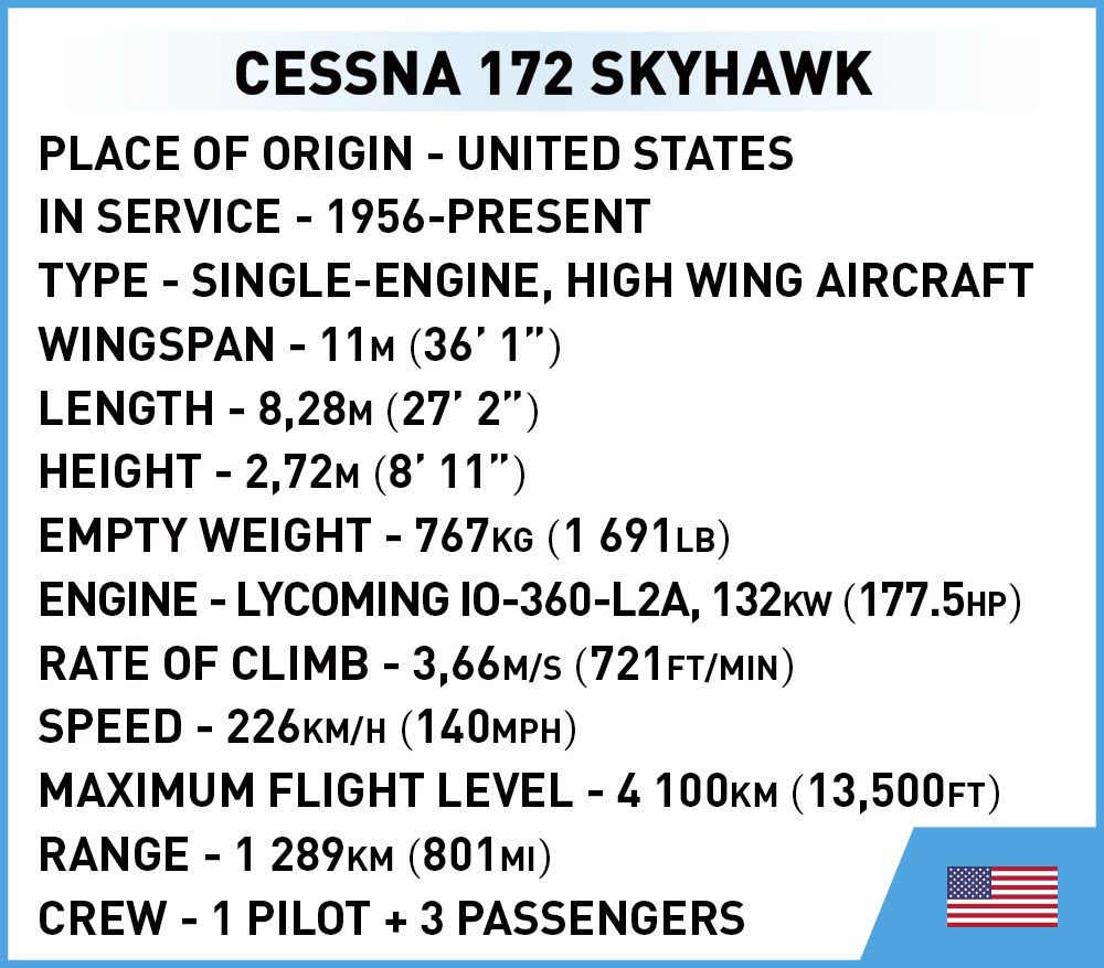 COBI 26622 Cessna 172 Skyhawk-White-Blue