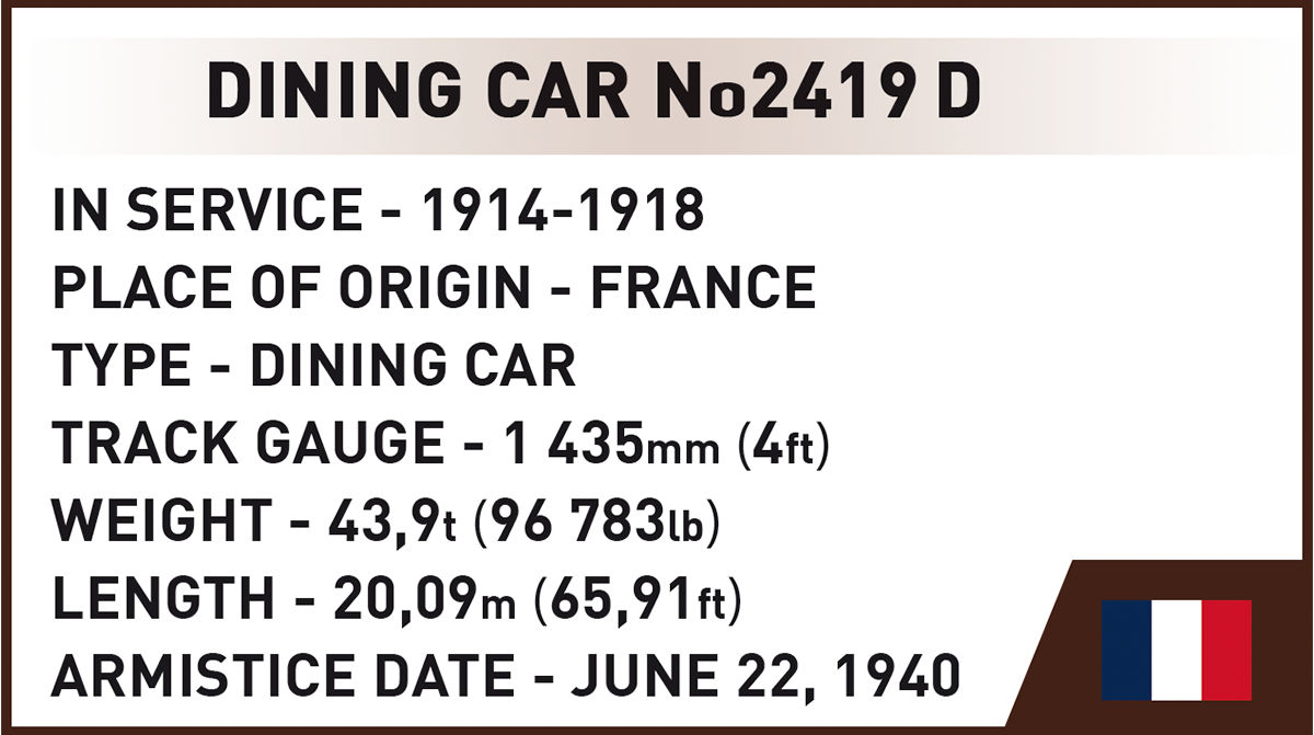 COBI 6289 Compiègne Wagon (22 June 1940)